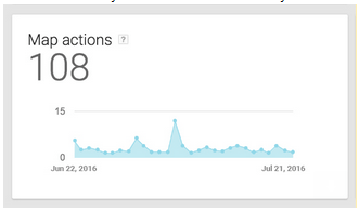 AdWords Express: Map-Actions