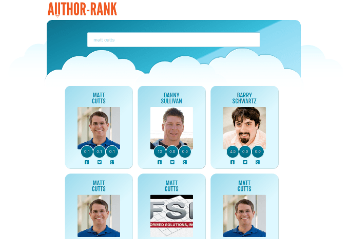 Author-Rank.org