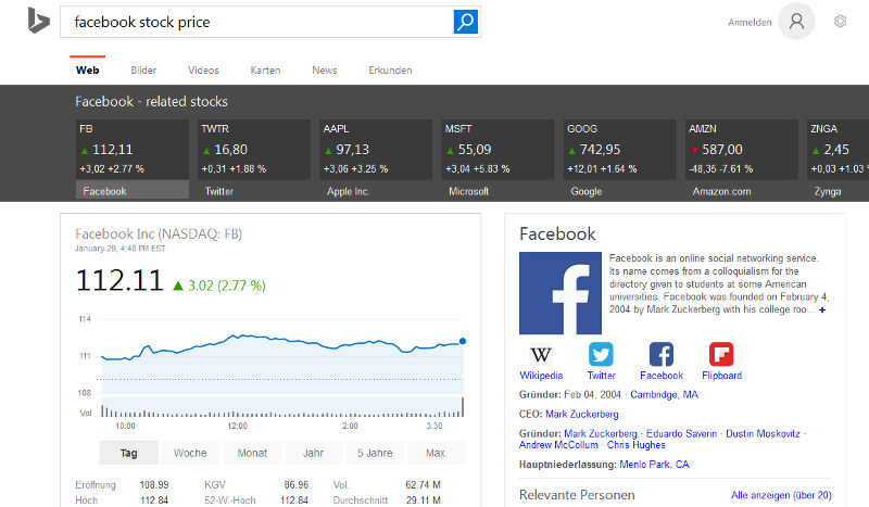 Bing: SERP für die Suche nach einer Aktie