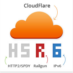 Claire für Google Chrome