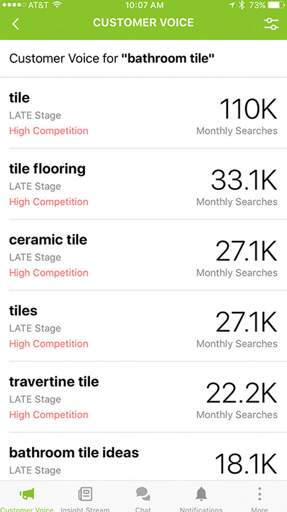 Coductor Marketing App