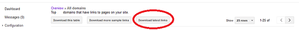Download Latest Links - neue Funktion in den Google Webmaster Tools