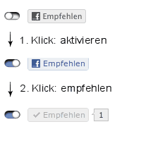 Zweistufiger Facebook-Button