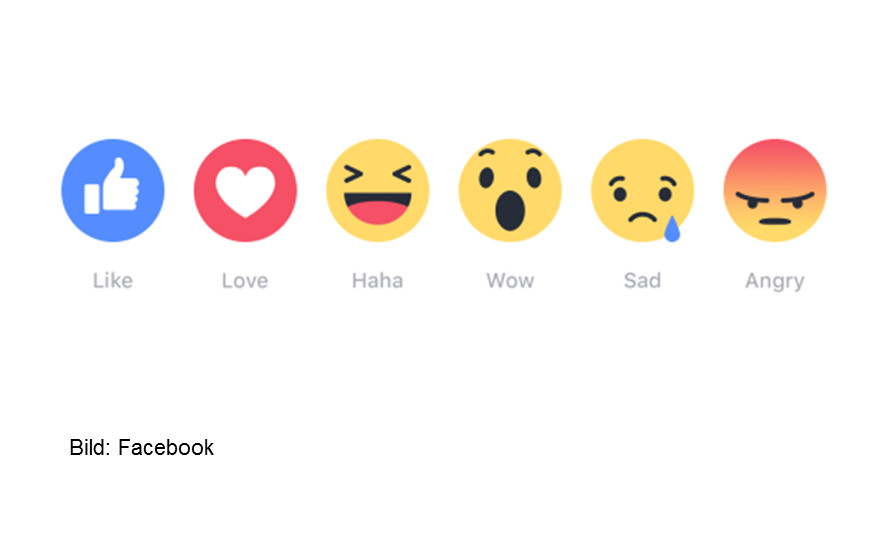 Facebook Reactions