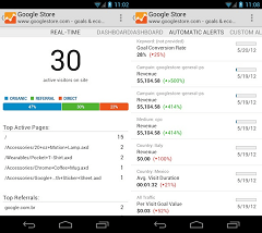 Google-Analytics-App
