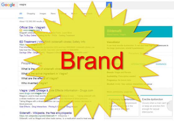 Google: Brands auf den SERPs
