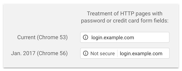 Google: Markierung von Nicht-HTTP-Webseiten ab Chrome 56