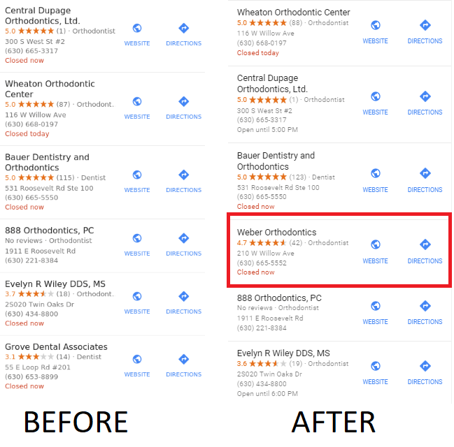 Google:Beispiel für Auswirkungen des 'Hawk'-Updates