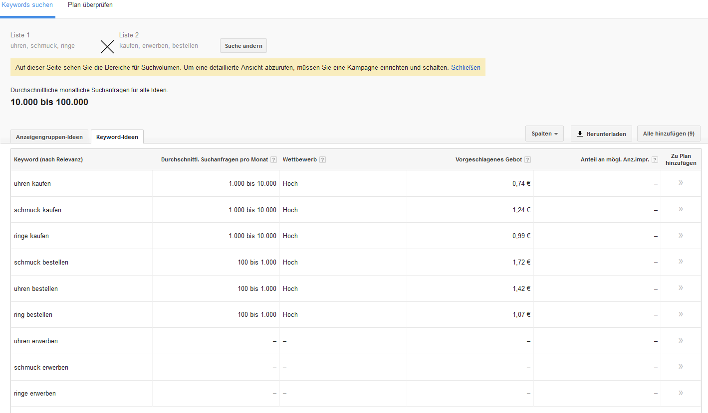 Keyword-Planer: Ergebnis der Vervielfältigung von Keywordlisten