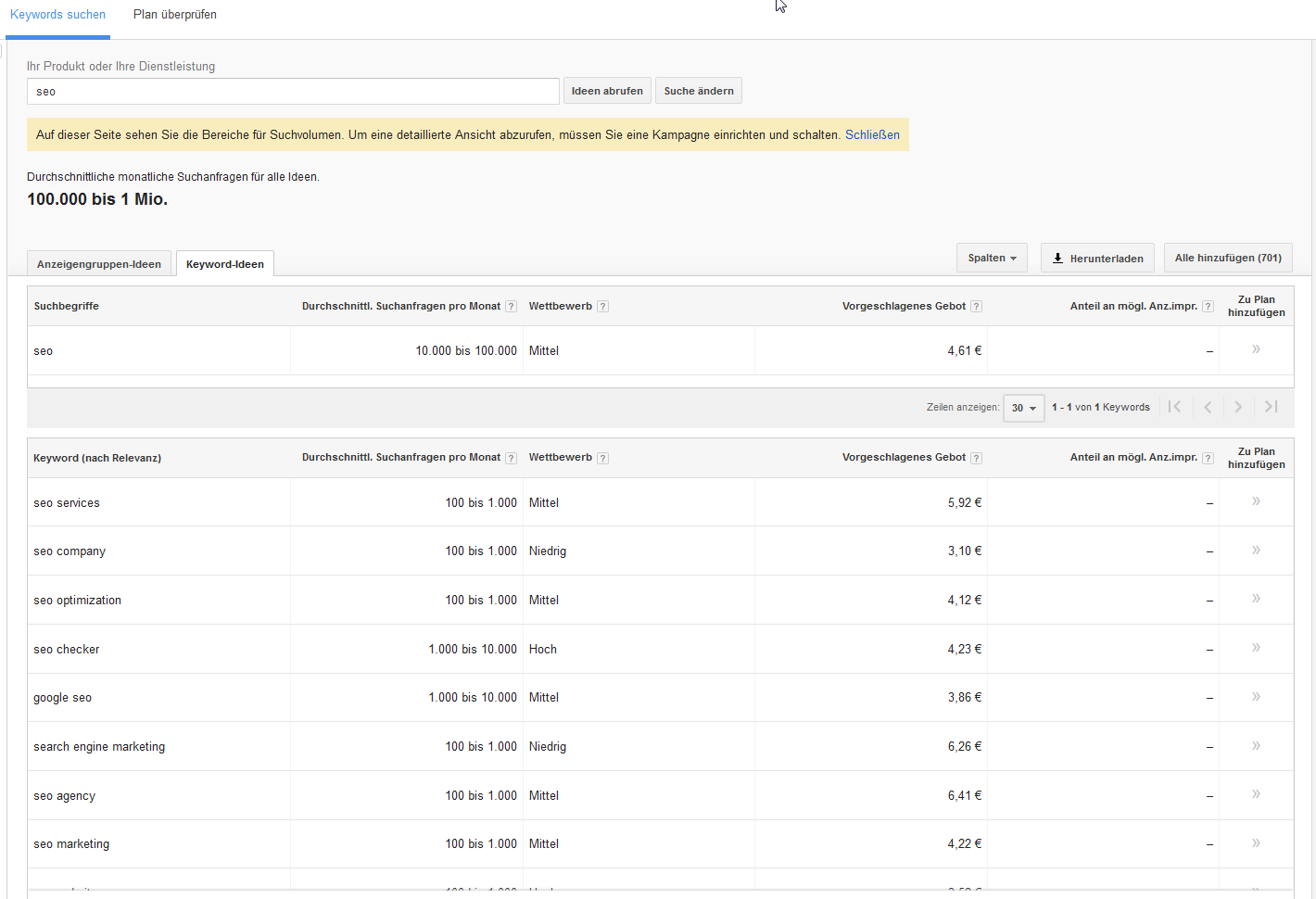 Google Keyword-Planer: Keyword-Vorschläge