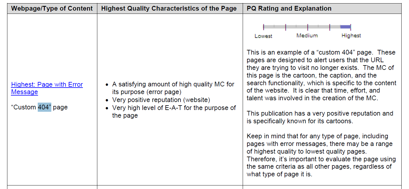 Google Quality Rater Guidelines: Custom 404 pages