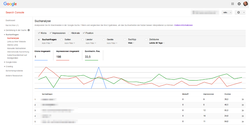Google Search Console: Beispiel