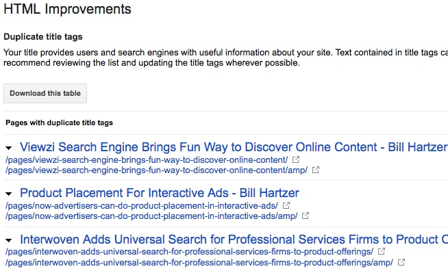 Google Search Console: doppelte Titel wegen AMP