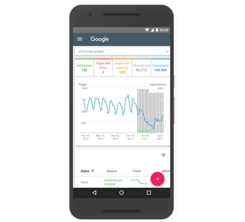 Google Search Console: neuer Index-Statusreport