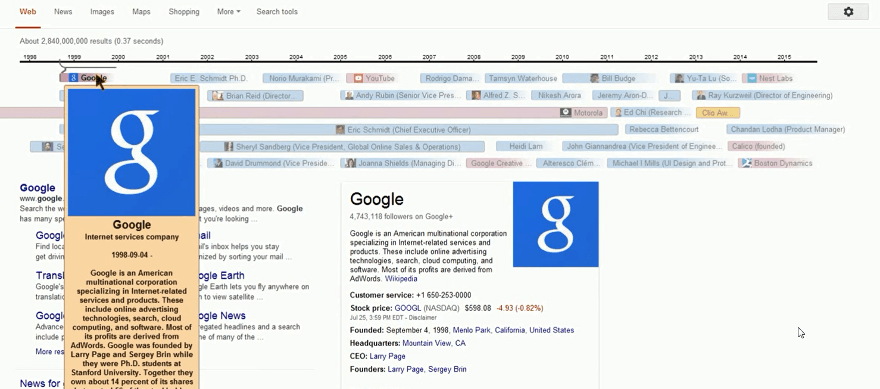 Zeitachse für den Knowledge Graph: Ein Mouseover bringt zusätzliche Infos