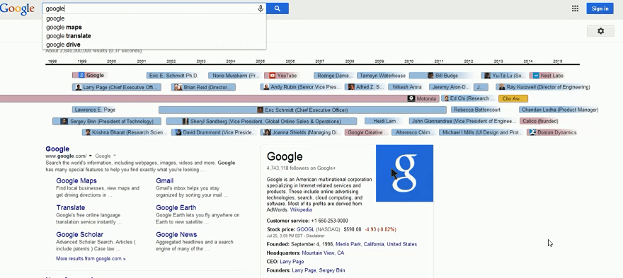 Google testet eine Zeitachse für den Knowledge Graph