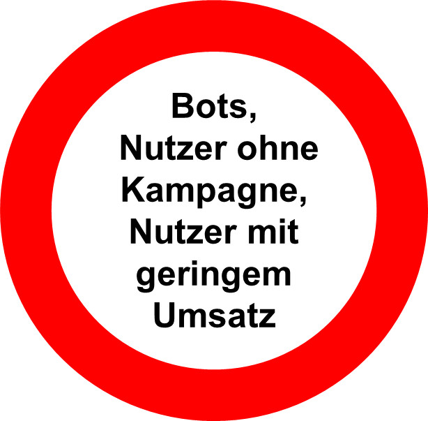 Google Keyword-Planer: begrenzter Zugang