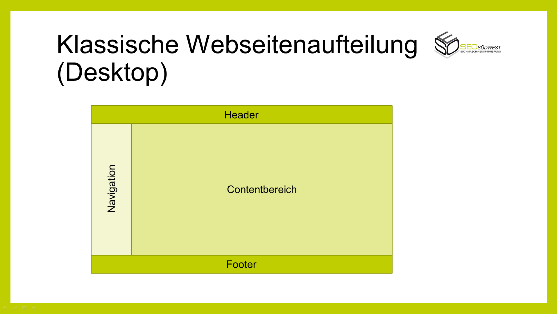 Klassische Webseitenaufteilung (Desktop)
