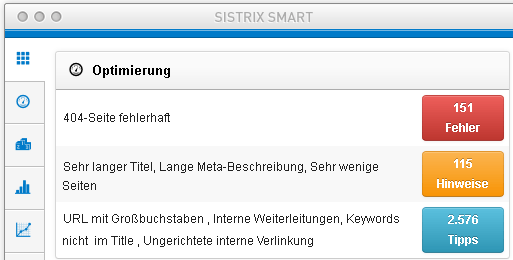 Onpage-Auswertung bei Sistrix Smart