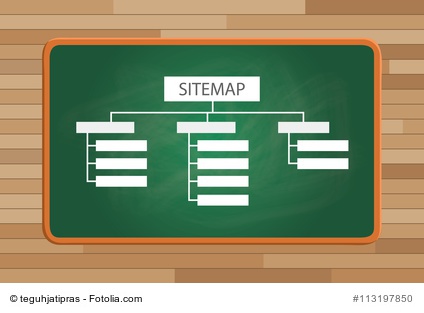 Sitemap