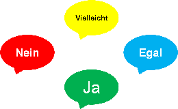 Stakeholdermanagement