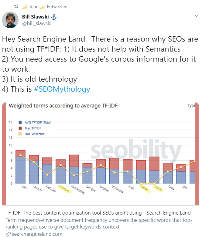 Bill Slawski: Warum TF*IDF keine sinnvolle Optimierungsmetrik ist
