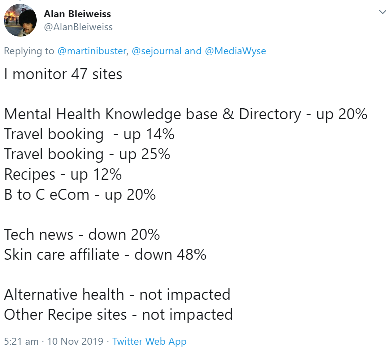 Verschiedene Branchen von vermeintlichem Google-Update vom November 2019 betroffen