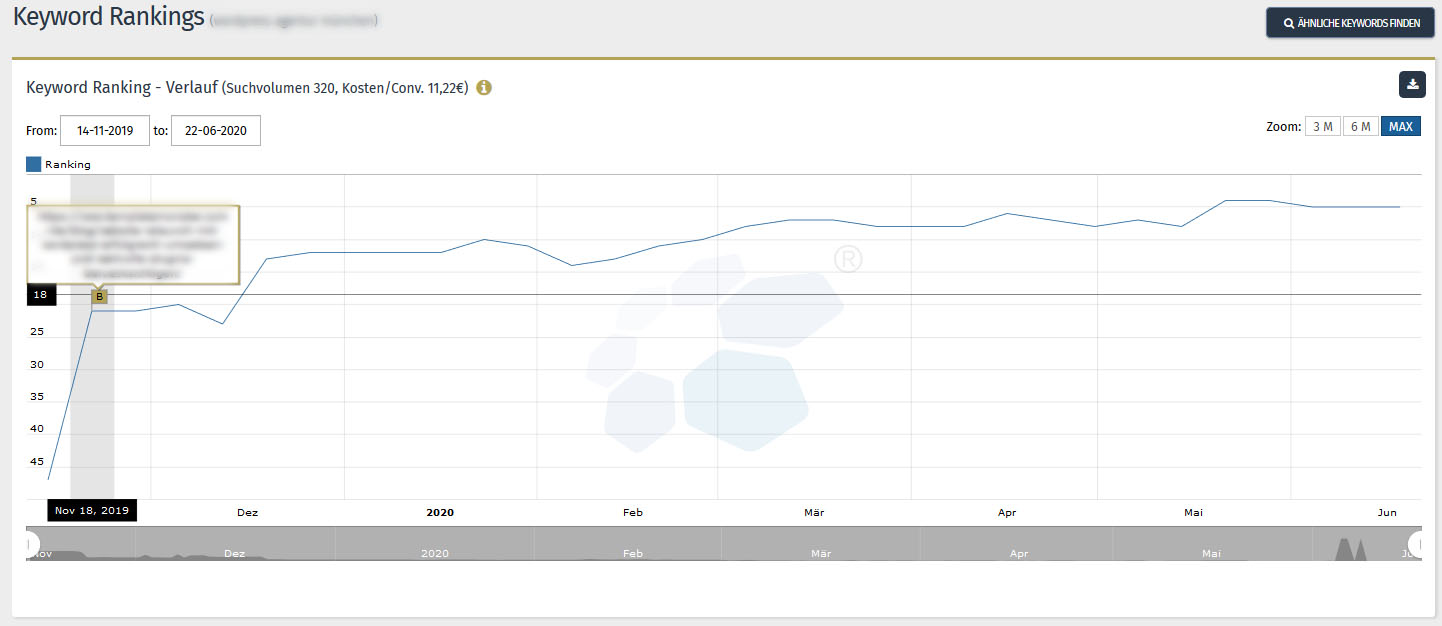 OSG Content Tool: Keywords 2/2