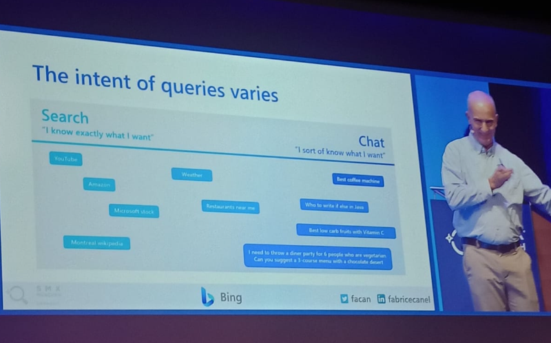 Das neue Bing: Unterschiede im Search Intent zwischen klassischer Suche und KI-Chat