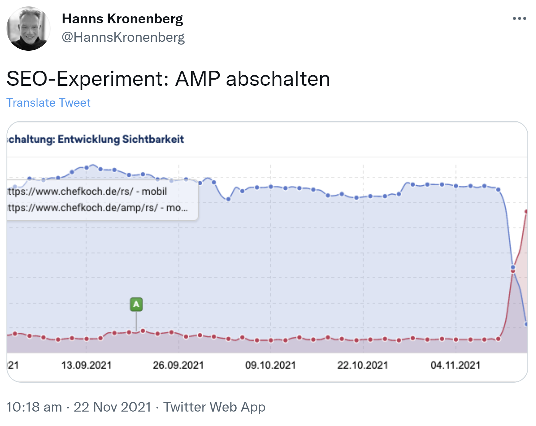 Chefkoch.de stellt AMP ein