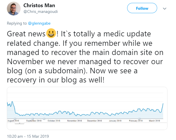 Google: Core 3-Update als Gegenbewegung zum Medic-Update?