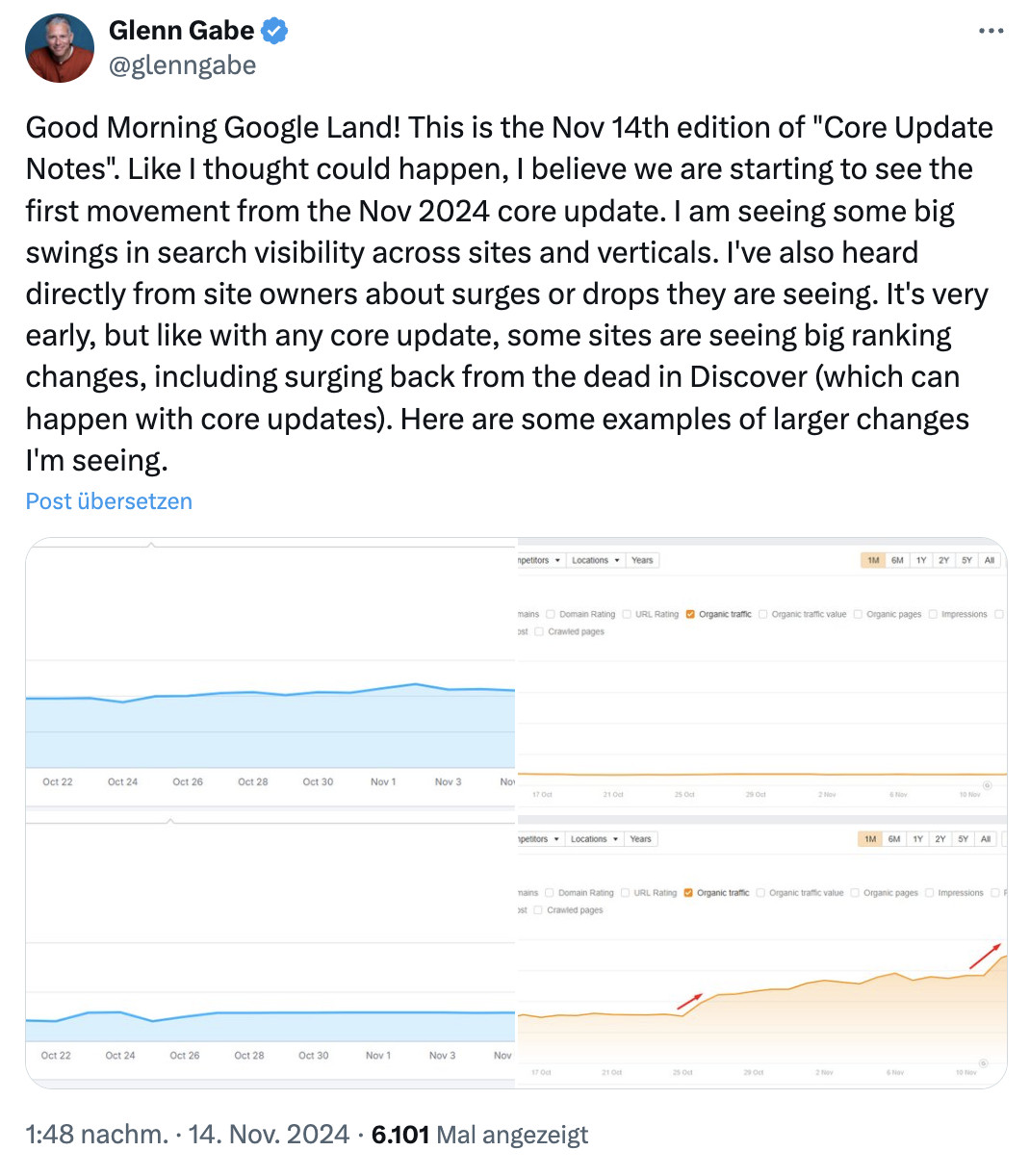 Glenn Gabe: Beispiele für mögliche Auswirkungen des November 2024 Core Updates