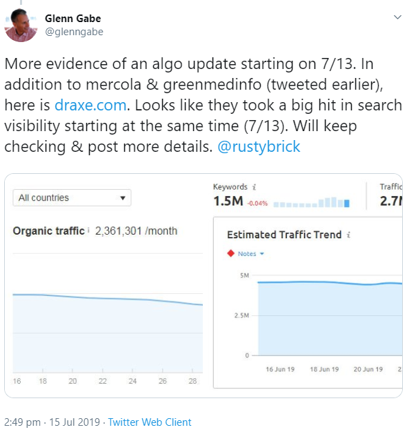 Glenn Gabe: Google-Update am 13. Juli?