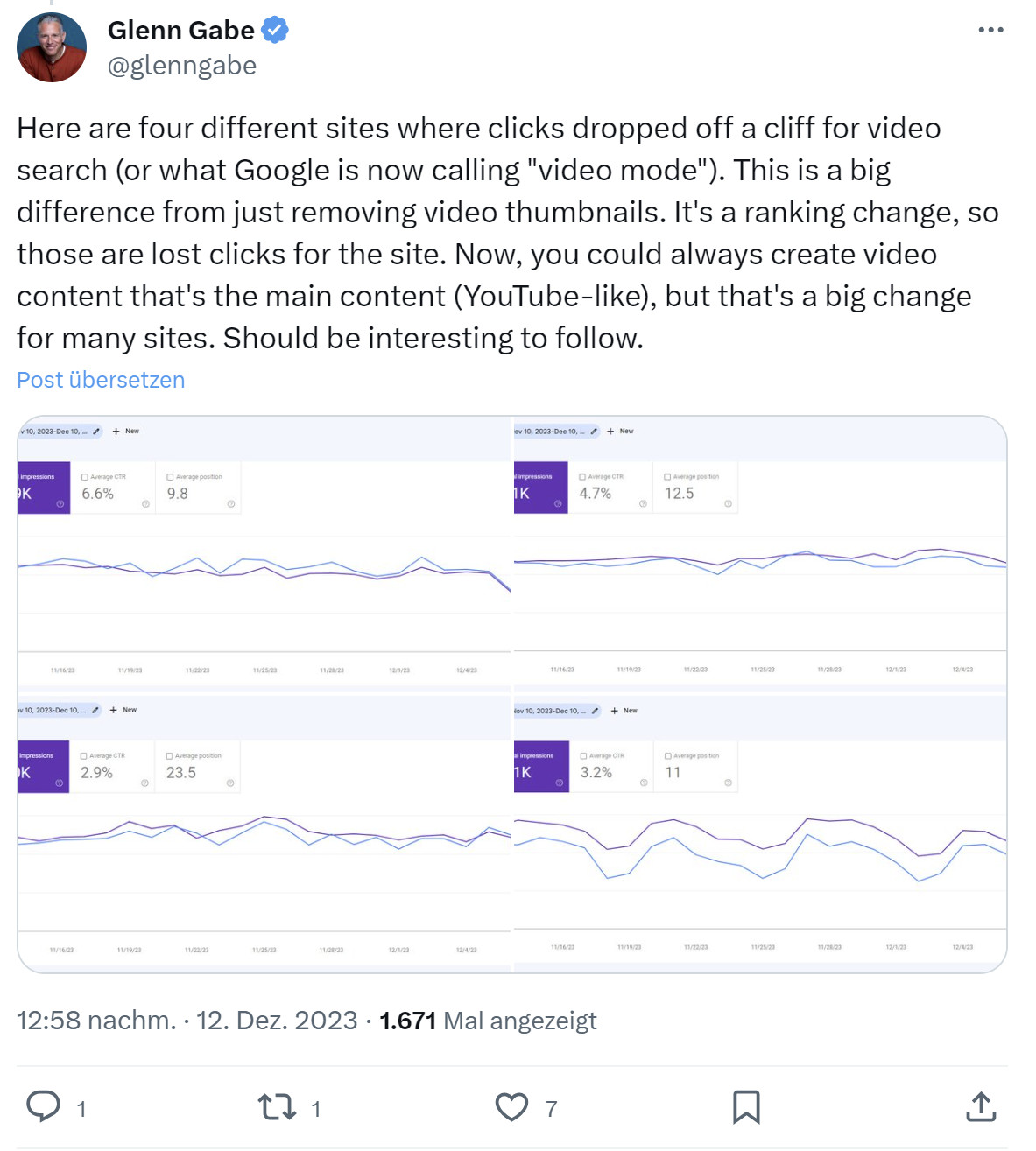 Glenn Gabe:  Beispiele für Rückgang durch Google Änderung für Video-Seiten