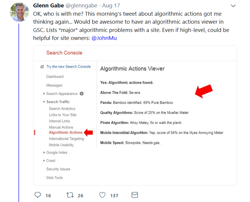Vorschlag zur Anzeige des Status verschiedener Google-Algorithmen in der Google Search Console