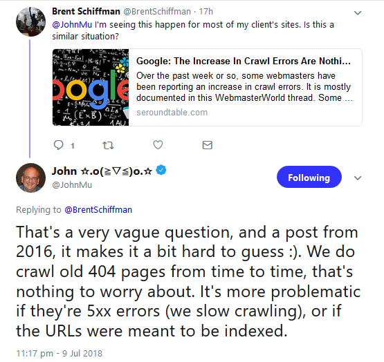 Google: 500er-Fehler verlangsamen das Crawlen