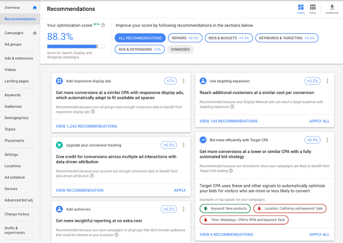 Google Ads: Optimierungsscore für Display-Kampagnen