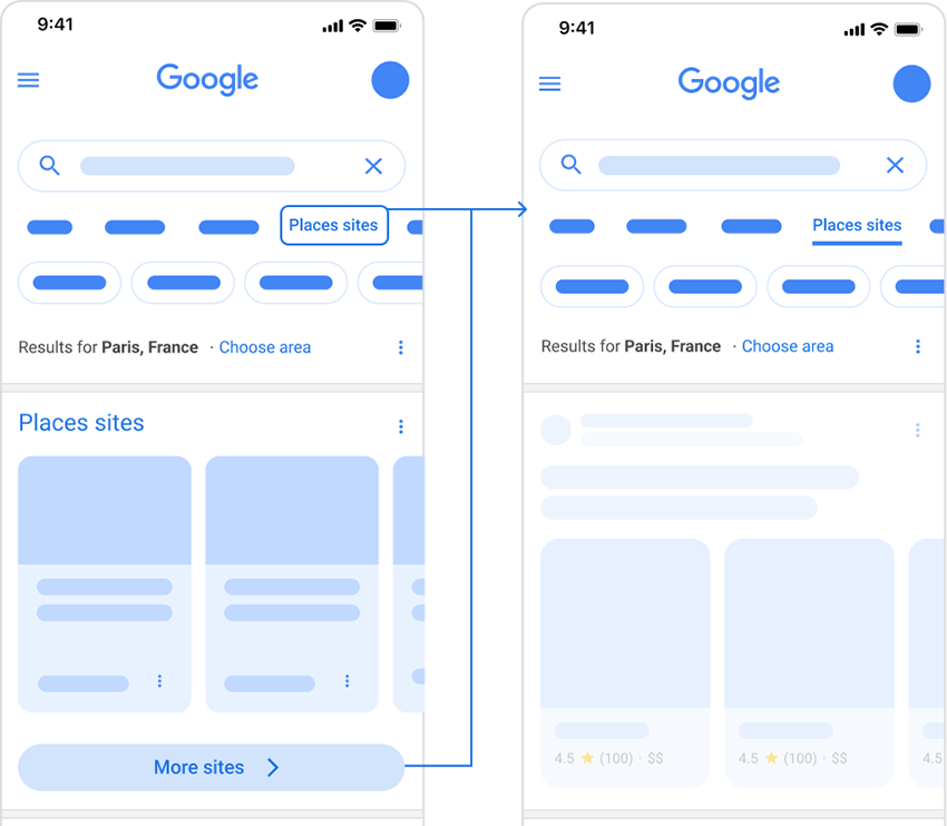 Google: Aggregator Units und Refinement Chips