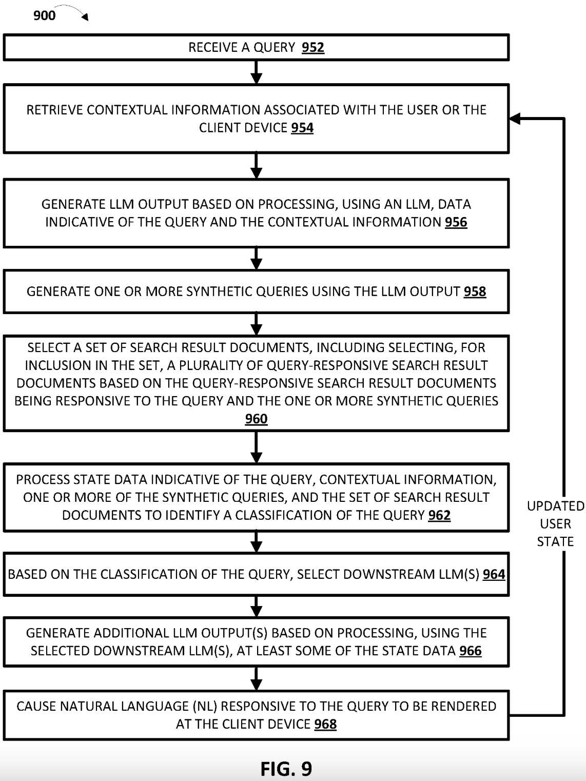 Google AI Mode: Patent zeigt, wie Ergebnisse erzeugt werden