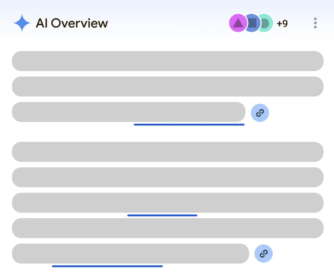 Zusätzliche Links in den AI Overviews