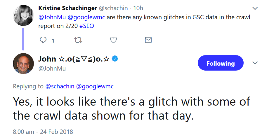 Google bestätigt Fehler in der Crawling-Statistik für den 20.2.