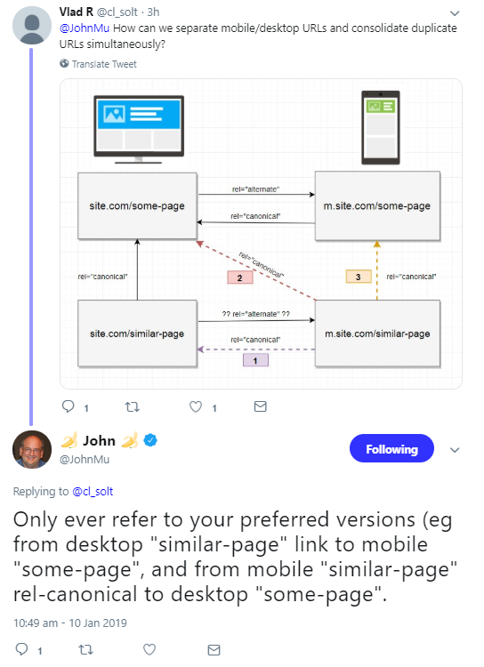 Google: keine Zwischenschritte bei Canonicals