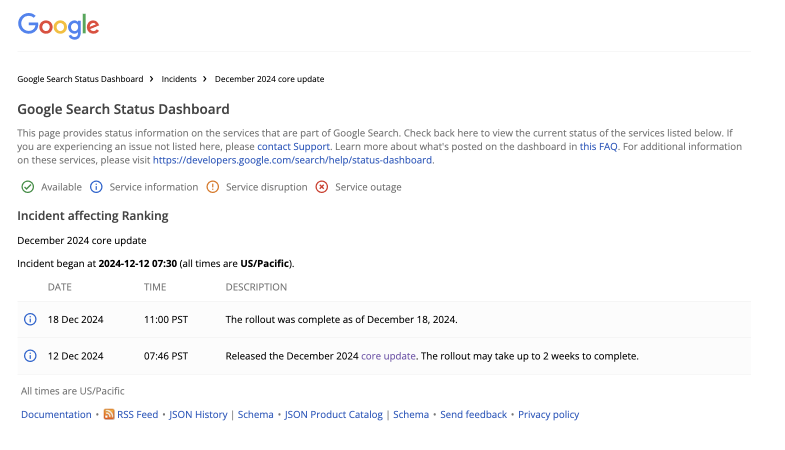Google Core Update Dezember 2024 ist abgeschlossen