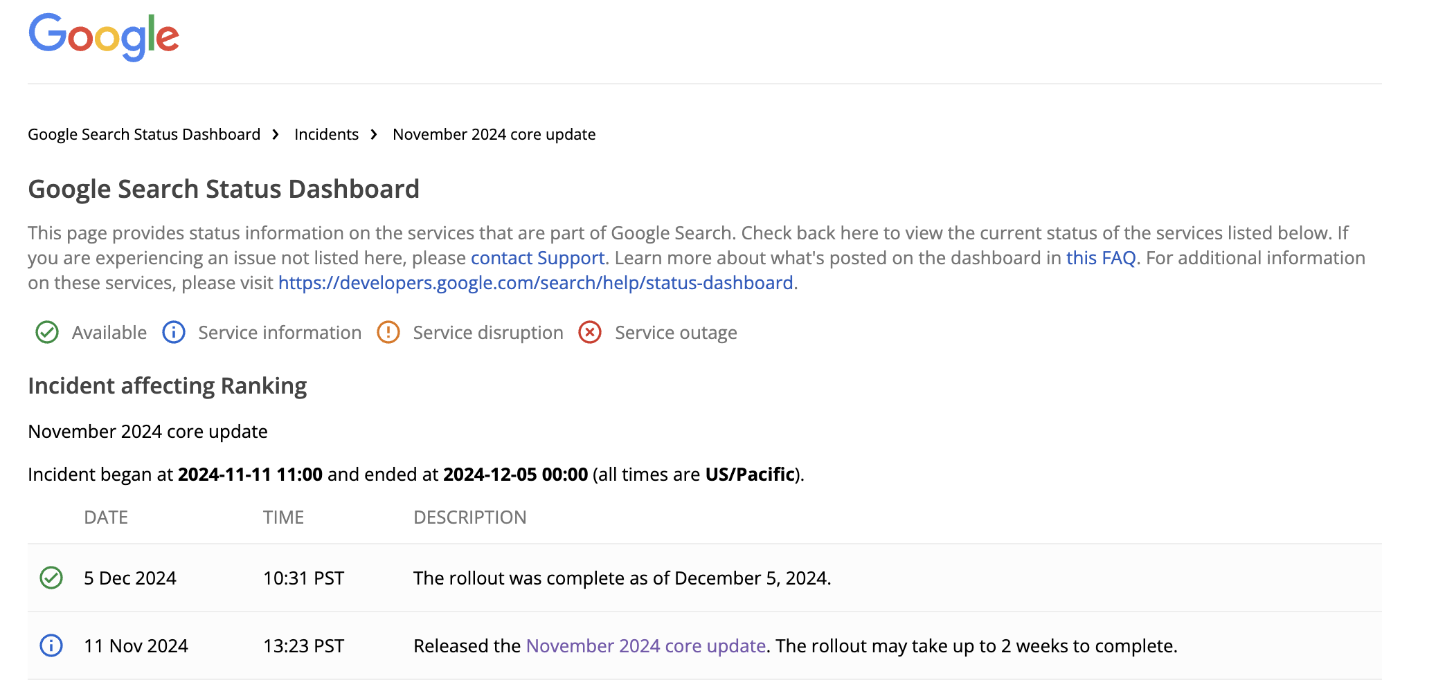 Google Core Update November 2024 abgeschlossen: Google Search Status Board