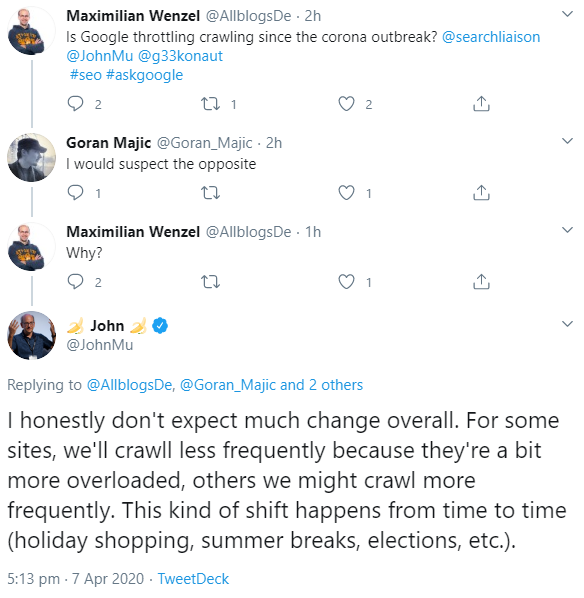 Google crawlt wegen Corona nicht weniger