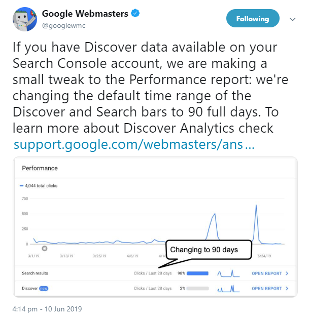 Google Discover Feed: Standard-Zeitraum für Report in Search Console wird angepasst