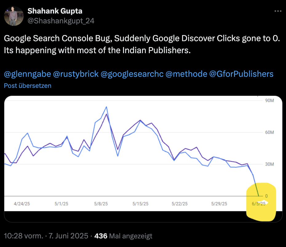 Reporting Bug Google Discover: Beispiel