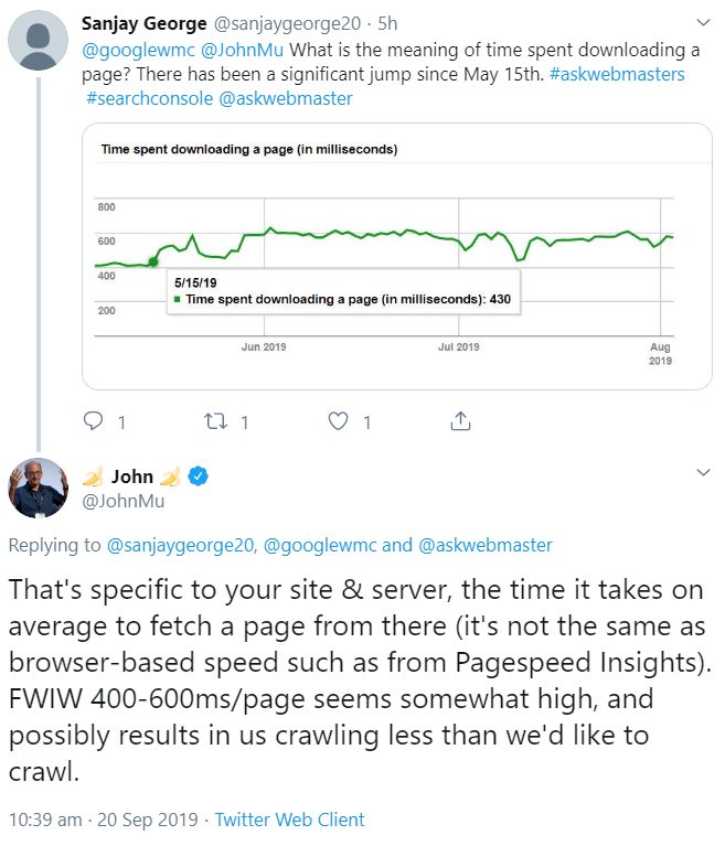 Google: Downloadzeit von 400 bis 600 Millisekunden ist zu hoch