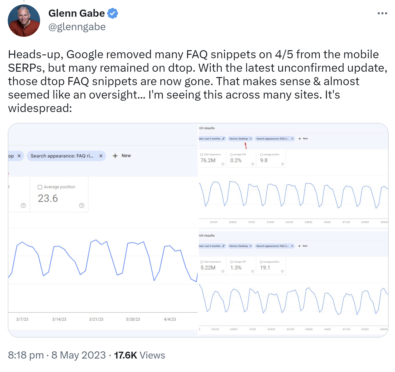 Google entfernt viele FAQ-Snippets aus der Desktop-Suche: Glenn Gabe auf Twitter
