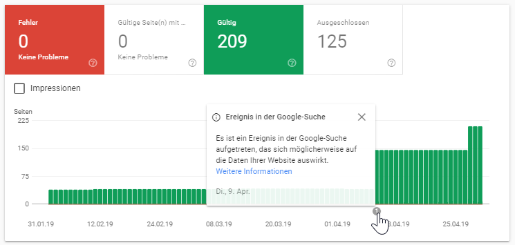 Google: Report zur Indexabdeckung mit nicht wiederherstellbaren Daten